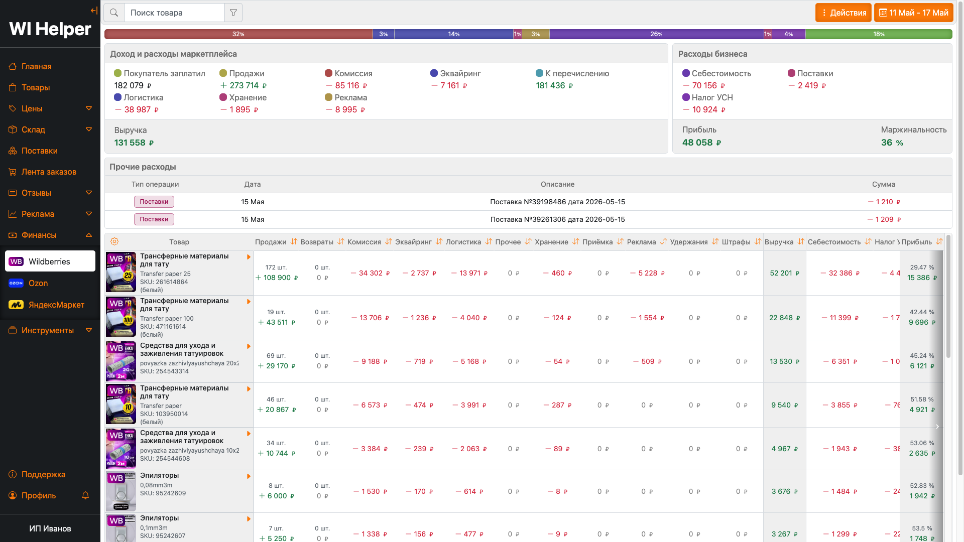 Финансовые отчёты WB и Ozon